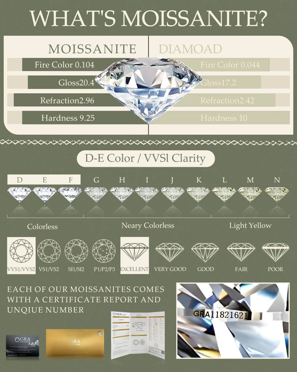 Alma Marquise Solitaire